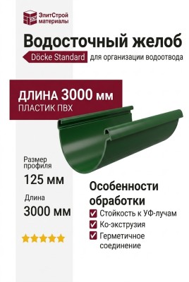 Водосточный желоб Docke Standard 3 м, зелёный