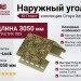 Наружный угол Ю-Пласт, Стоун Хаус S-Lock Таганай, Вулканический
