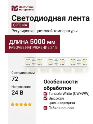OPTIMA 72 DW IP67