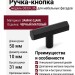 Ручка кнопка GS33-L36, материал Замак, отделка Черный, 50*10*31 мм