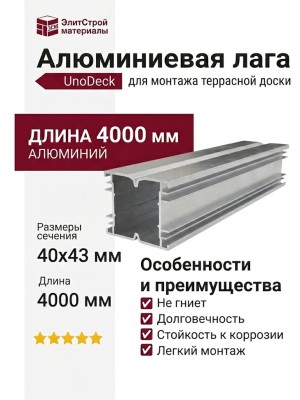 Алюминиевая лага UnoDeck 40х43х4000 мм