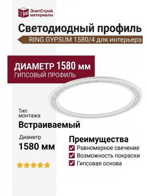RING GYPSUM 1580/4