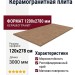 Atlas Concorde Italy Boost Natural Coral 120x278 A67H