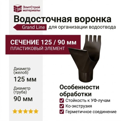 Водосточная воронка Grand Line, коричневая (RR 32)