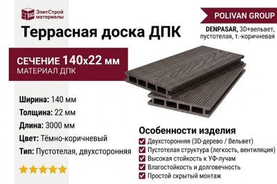 Террасная доска ДПК POLIVAN GROUP 3D+вельвет пустотелая двухсторонняя DENPASAR темно-коричневая.