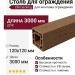Столб для ограждения CM Decking 120x120 Тик