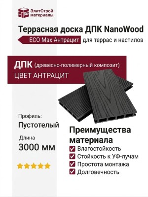 Террасная доска ДПК NanoWood ECO Max Антрацит