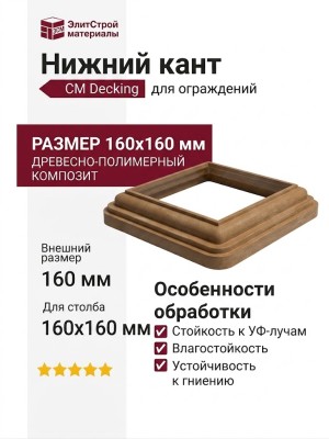 Нижний кант CM Decking 160х160 Тик