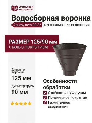 Водосборная воронка круглая Aquasystem RR 32, Тёмно-коричневый матовый 125/90