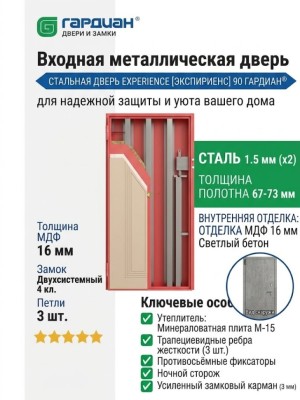 Стальная дверь Experience [Экспириенс] 90 Гардиан®