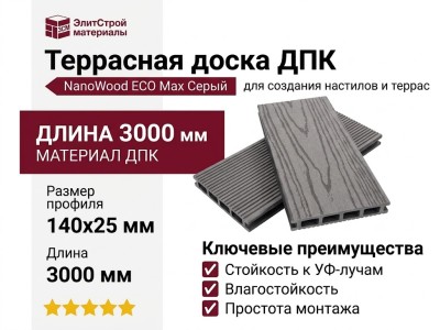 Террасная доска ДПК NanoWood ECO Max Серый