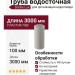 Труба водосточная 3м Docke Lux, Пломбир