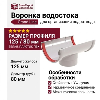 Воронка водостока Grand Line, Белая
