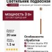 Светильник подвесной LOGIC R600 8.27 CPH + BASE N