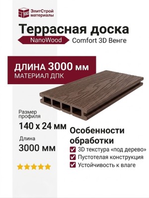 Террасная доска пустотелая NanoWood Comfort 3D Венге