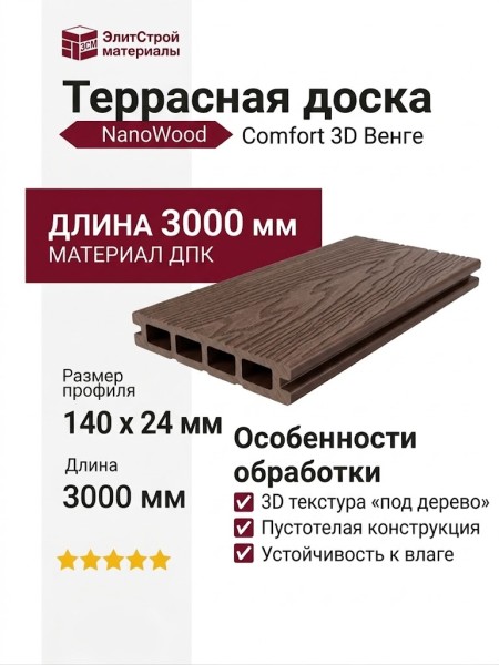 Террасная доска пустотелая NanoWood Comfort 3D Венге