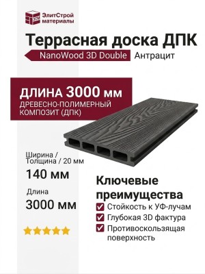 Террасная доска ДПК NanoWood 3D Double Антрацит