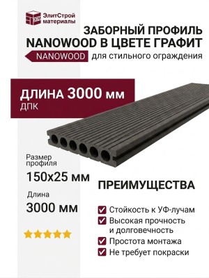 Заборный профиль NanoWood в цвете Графит