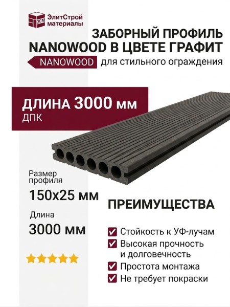 Заборный профиль NanoWood в цвете Графит