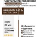 Светильник подвесной LOGIC Q600 8.30 CP + BASE F