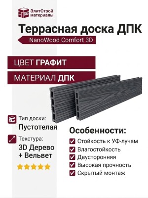 Террасная доска пустотелая NanoWood Comfort 3D Графит