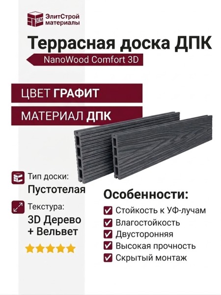 Террасная доска пустотелая NanoWood Comfort 3D Графит