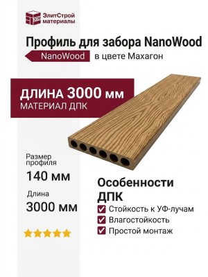 Профиль для забора NanoWood в цвете Махагон