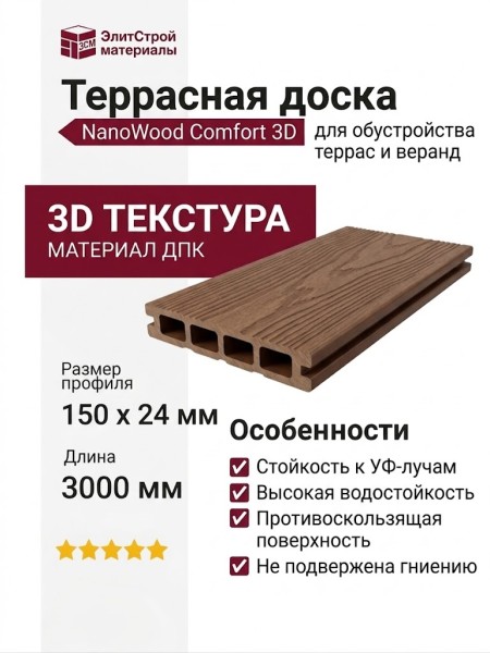 Террасная доска пустотелая NanoWood Comfort 3D Орех