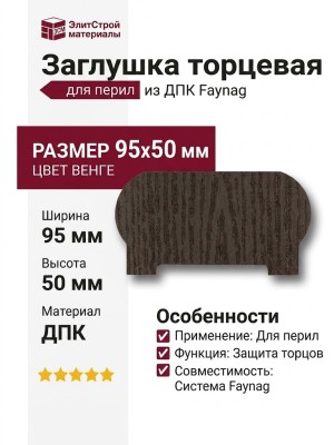 Заглушка торцевая для перил из ДПК Faynag Венге 95х50 мм