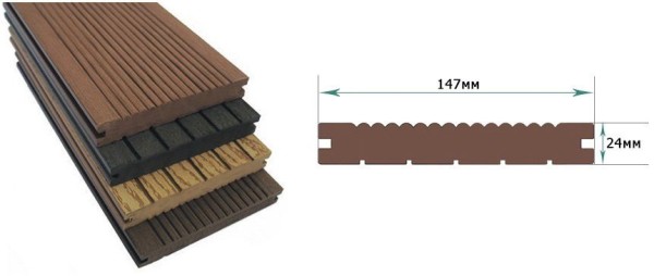 Полнотелая террасная доска из ДПК Terrapol Классик с пазом
