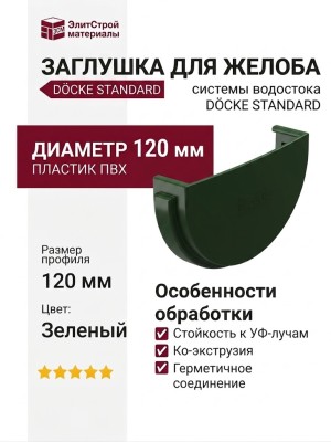 Заглушка для желоба Docke Standard, Зеленая