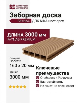 Заборная доска FAYNAG ДПК NIKA цвет орех