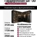 Гардеробная ШГ-30