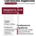 Светильник подвесной LOG P 5.30 W + BASE N