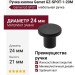Ручка кнопка Gamet GZ-SPOT-1-20M, материал Замак, цвет Чёрный, отделка Черный, 21*d=24 мм