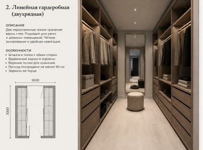 Линейная гардеробная на заказ