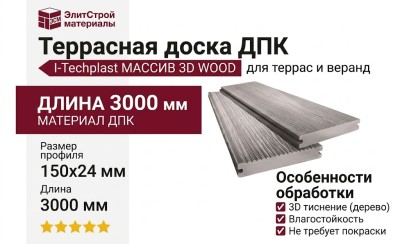 Террасная доска ДПК I-Techplast МАССИВ 3D WOOD Графит