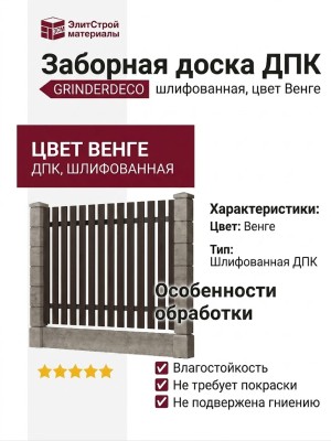 Заборная доска GRINDERDECO, ДПК, шлифованная цвет Венге.