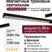 Магнитный трековый светильник POINTER 20.30 BCH