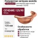 Полукруглая заглушка желоба Aquasystem из меди 125/90