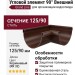 Угловой элемент 90° Внешний, Grand Line, Коричневый (RR 32)  -  заменитель
