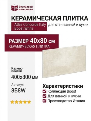 Atlas Concorde Italy Boost White 40x80 8B8W