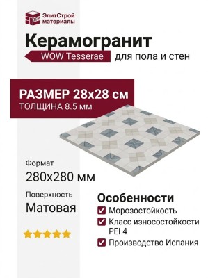 Wow Tesserae Suit Marino 28x28 127476