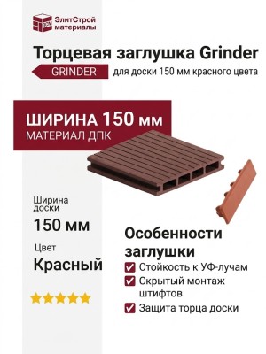 Торцевая заглушка Grinder для доски 150 мм красного цвета.