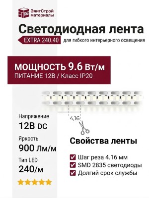 EXTRA 240.40