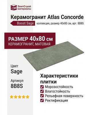 Atlas Concorde Italy Boost Sage 40x80 8B8S