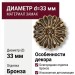 Накладка декоративная 15.708.00.12, материал Замак, отделка Бронза, d=33 мм