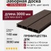 Заборная доска FAYNAG ДПК NIKA цвет венге
