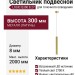 Светильник подвесной LOGIC Q300 8.27 PBR + BASE V