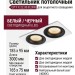 Светильник потолочный CITY X 22.30 B 2FW